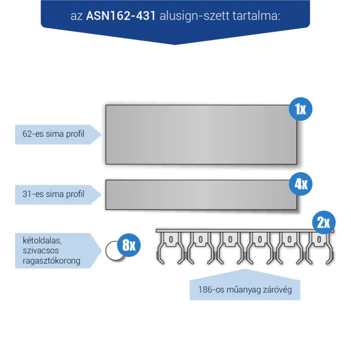 1+4 soros  fali információs tábla